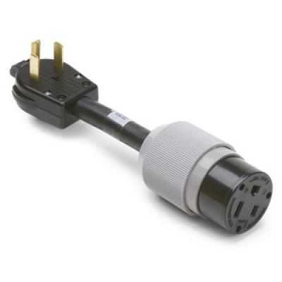 FULL-KVA ADAPTER KIT