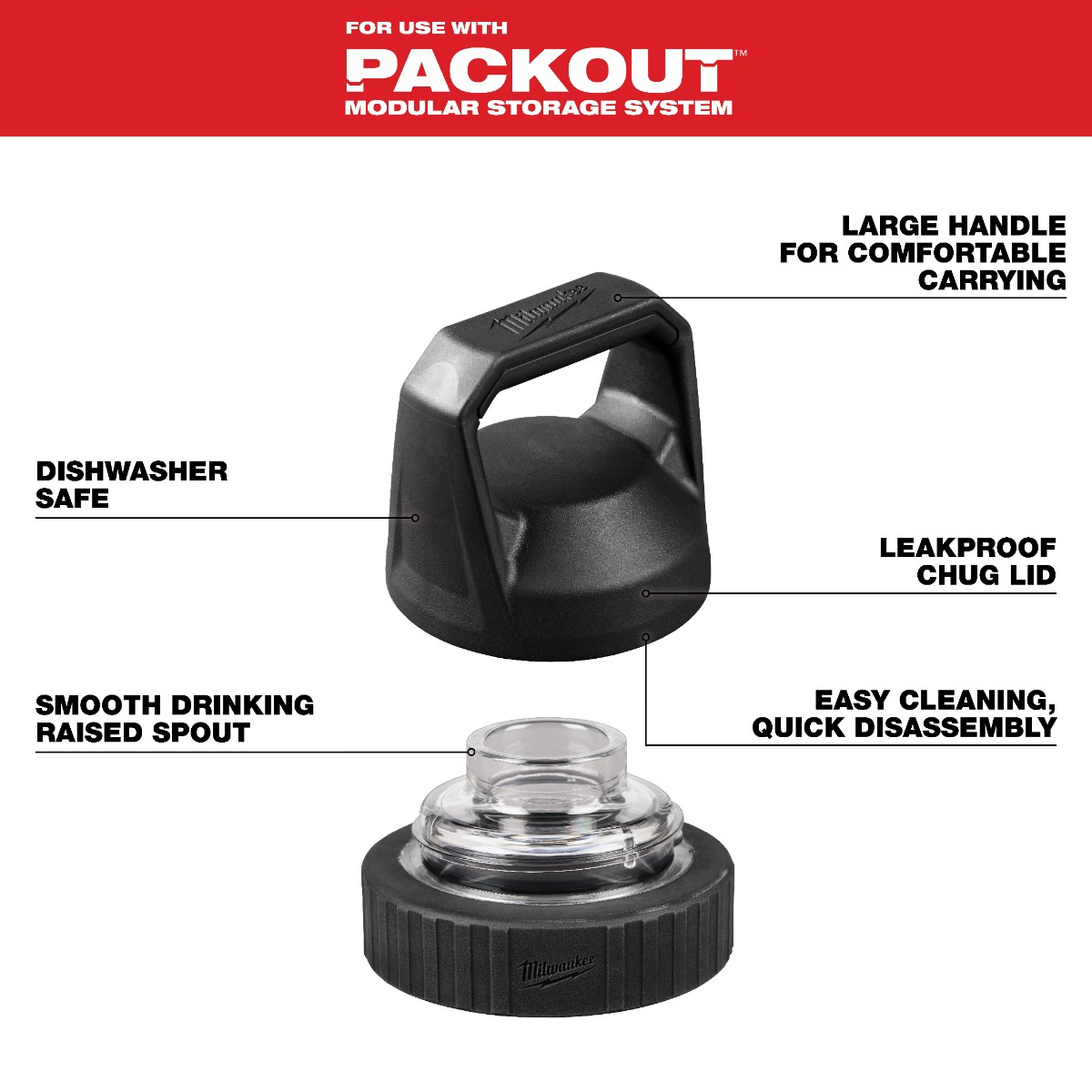 Chug Lid for PACKOUT™ Bottles
