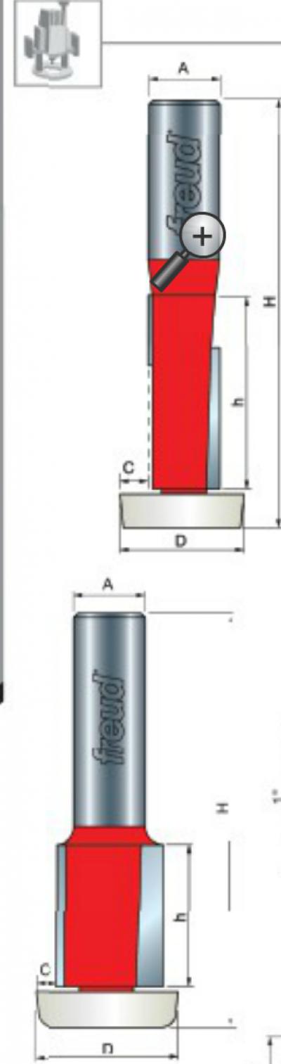3/4-Inch Dia. Overhang Trim & Cut Out