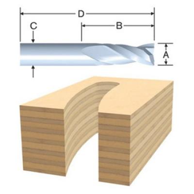 1/4 in. x 1 in. Straight Carbide-Tipped Router Bit