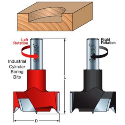 20mm x 57.5mm x 10 mm Industrial Carbide Tipped Cylinder (Hinge) Boring Bits