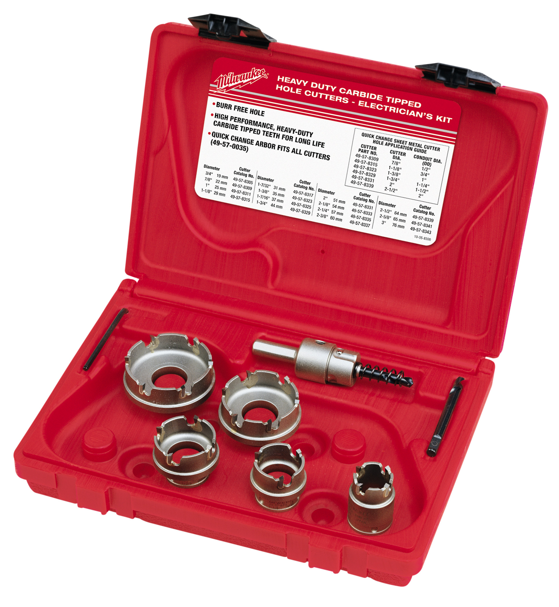 Electrician's Sheet Metal Carbide Cutter Kit  - 7 Piece
